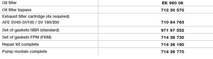 sogevac 200 spare parts